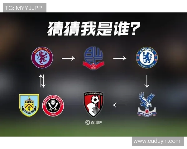 博尔顿与维拉激战正酣当前比分实时更新与分析